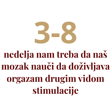 Program za žene - Maraton strasti